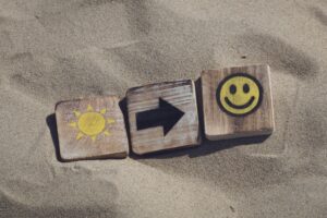 Drei bemalte Holztafeln im Sand liegend, auf denen jeweils ein Emoji zu sehen ist: eine Sonne, ein Pfeil und eine lachendes Gesicht